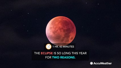 Catch the longest lunar eclipse in the 21st century