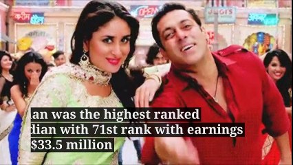 Salman Khan  Biography, Life Story, Career, Awards and Achievements