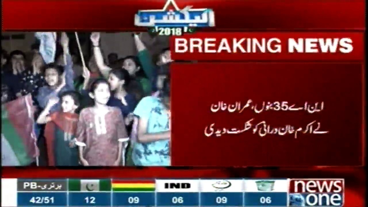 Breaking news .. Imran Khan defeated Akram Durr...