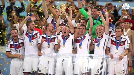 2018 FIFA World Cup: who makes money