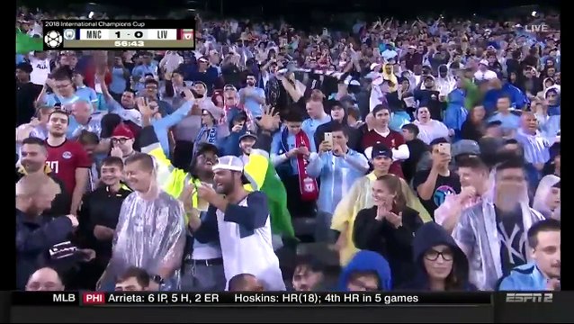 Manchester City vs Liverpool 1-2 All Goals & Highlights