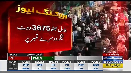 Popular Votes | Election Pakistan 2018