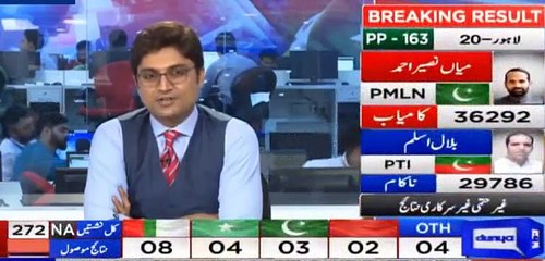 Dabang Analysis of Khawar Ghuman on Khaqan Abbasi's Defeat