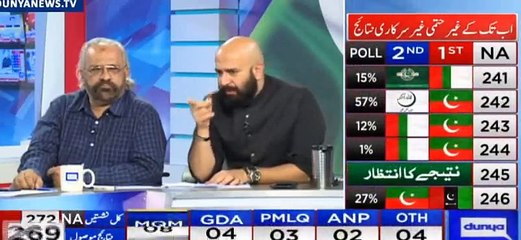 Wajahat Saeed Analysis on Shahbaz Sharif's Strategies After Defeat From PTI