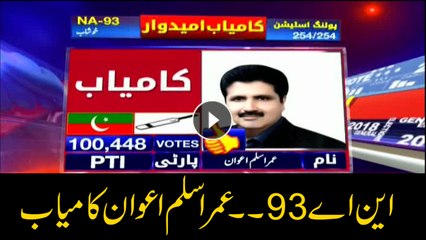 PTI's Umer Aslam Awan wins from NA-93