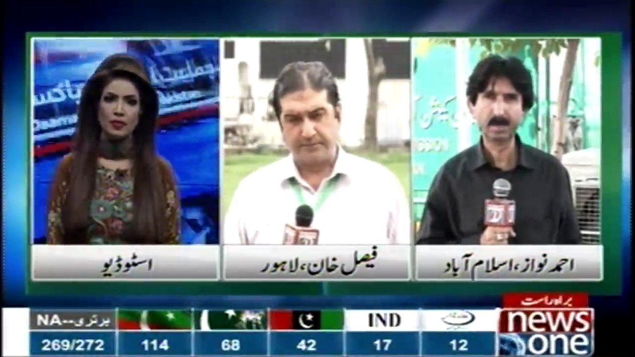 There have been 15 hours passesd of polling ending, so far only 50 to 60% results have came