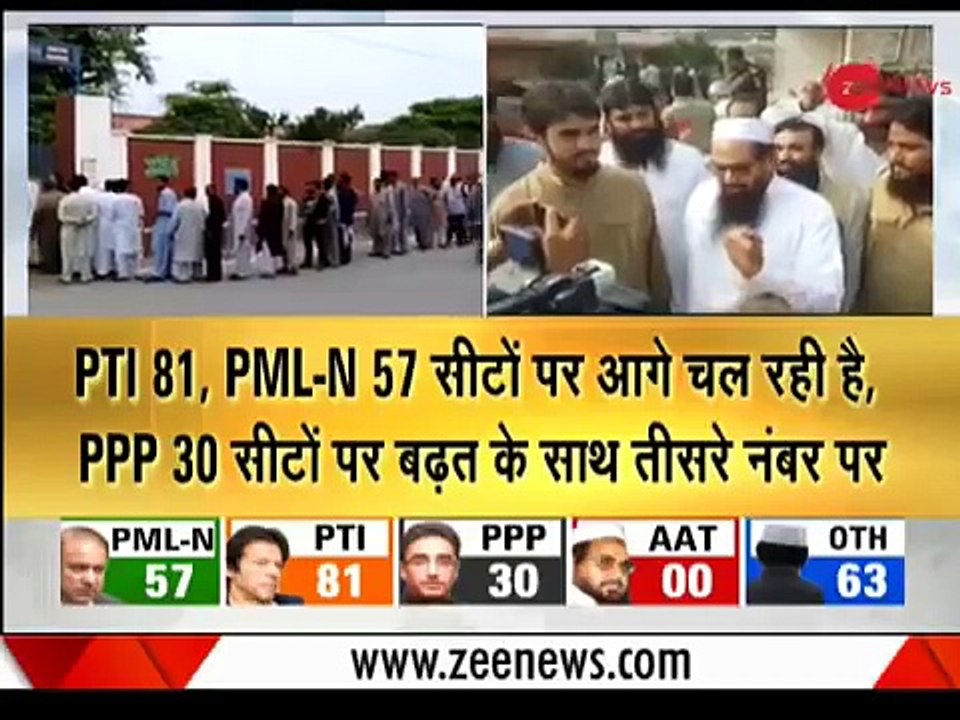 Breaking news:Imran Khan Party Win Pakistan Election 2018