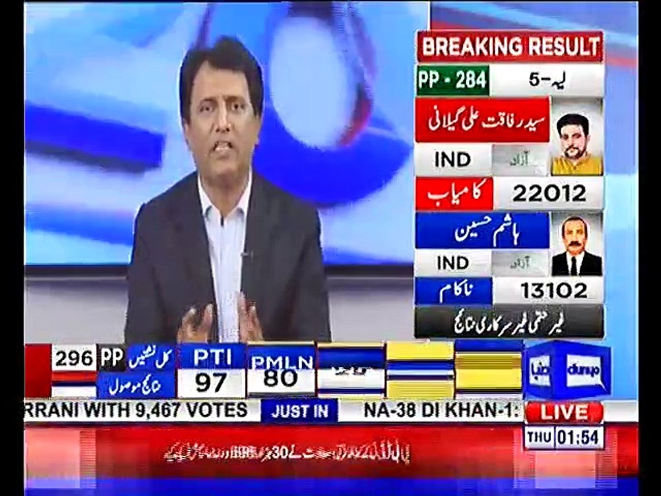 Habib Akram Badly Exposed Fake propaganda of PMLN's About Rigging