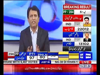 Habib Akram Badly Exposed Fake propaganda of PMLN's About Rigging