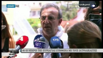 Ολοκληρώθηκαν οι νεκροτομές στα θύματα της τραγωδίας