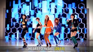 EVOLUTION OF 4MINUTE (포미닛) - Tribute to K-POP LEGENDS