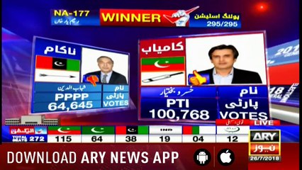 Special Transmission on Elections 2018 26th July 2018 11:00Am to 12:00Pm