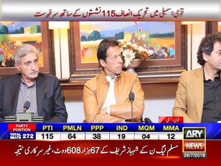 Imran Khan is going to do Victory Speech Today