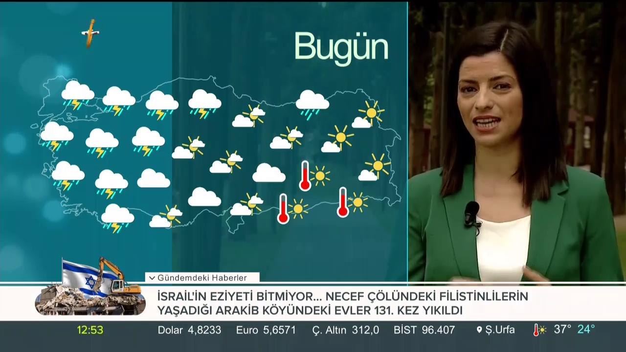 Hava Durumu