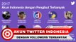 Ini Dia 10 Akun Indonesia dengan Followers Terbanyak di Twitter 2017