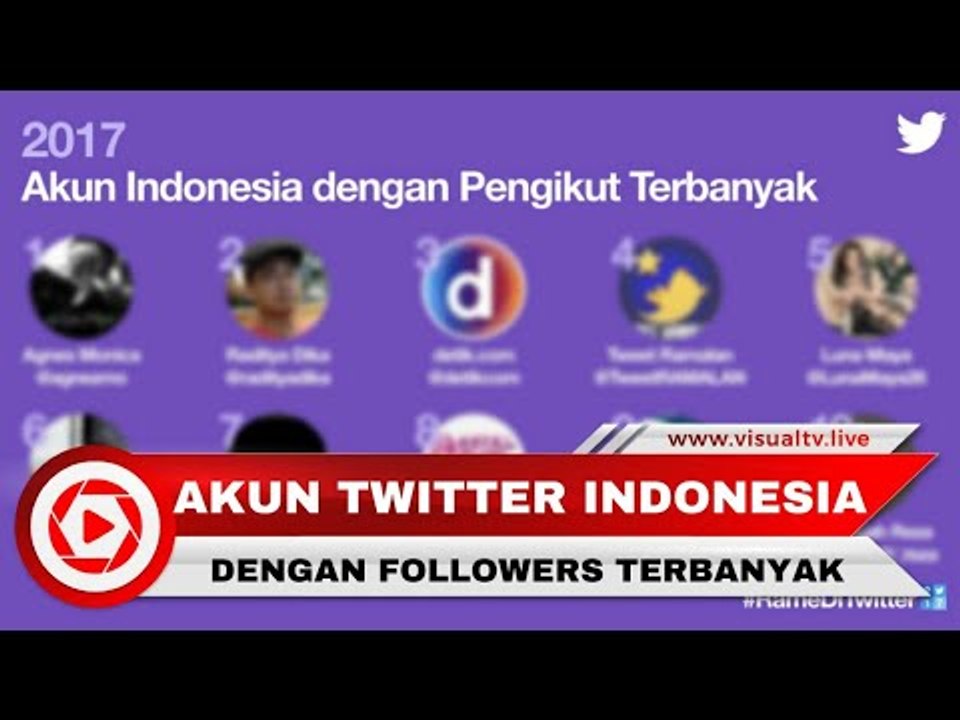 Ini Dia 10 Akun Indonesia dengan Followers Terb...
