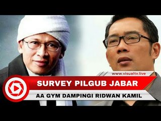 Aa Gym Dianggap Pantas Mendampingi Ridwan Kamil di Pilkada Jabar
