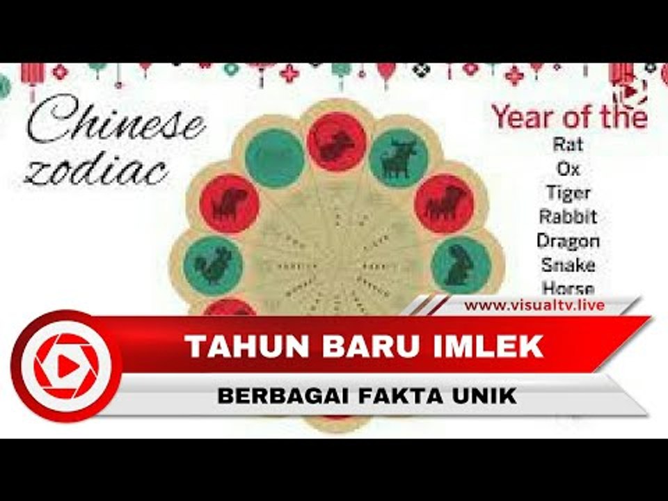 Penuh Tekanan untuk Jomblo, Fakta Unik Tahun Baru Imlek