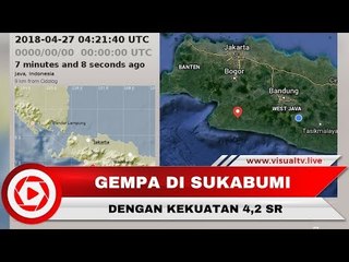 Gempa 4,2 Skala Richter Getarkan Sukabumi Sebelum Shalat Jumat, Warga Panik