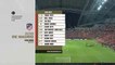 Atletico Madrid vs Arsenal 1-1 (Penalties 3-1) All Goals & Full Highlights 26.07.2018