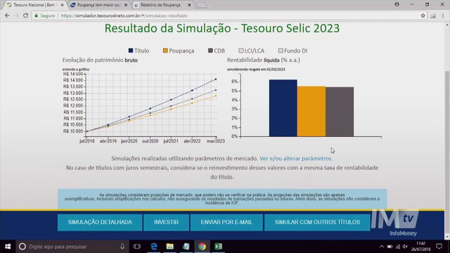 Quanto um investimento deve pagar de CDI para ganhar da poupança?