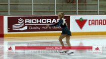 2018 Minto Summer Competition - Pre Novice Women Short Group 2