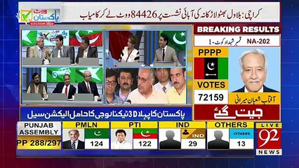 Vote Pakistan Election 2018 – 26th July 2018 Part-02