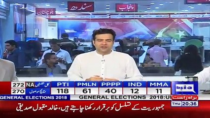 Nawaz Sharif Ne Bhi Fesla Kia Tha K PM House Mein Nahi Rahoonga Lekin Un K Dil Par Qyamat Guzr Gai- Haroon ur Rasheed