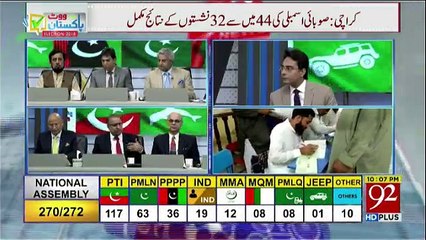 Election 2018 on 92 News - 10pm to 11pm - 26th July 2018