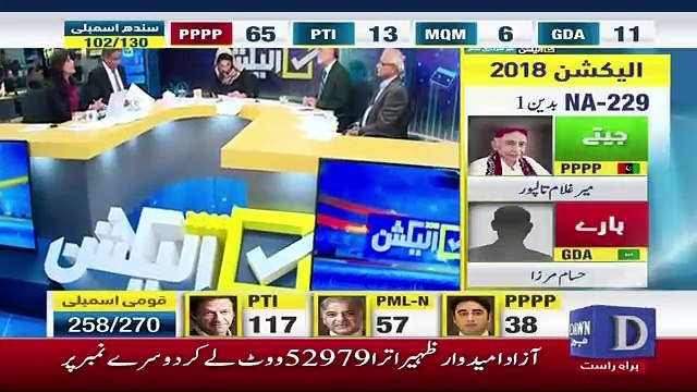 Imran Khan Ko Ainda 3 4 Dino Me Koi Bare Magarmach Jail Me Dalne Honge.. Nusrat Javed