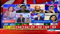 Special Transmission On Aajnews – 26th July 2018