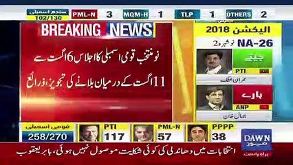 When Imran Khan Will Take Oath as PM