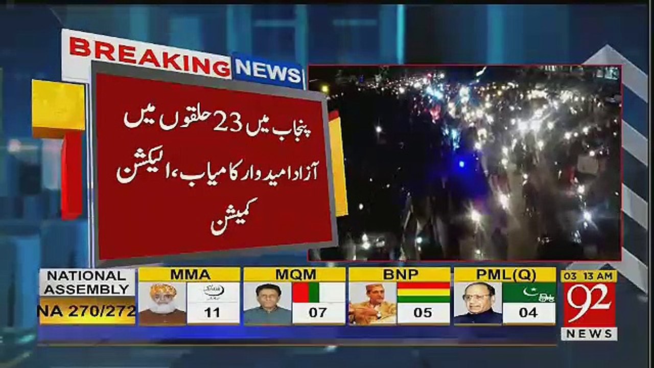 PTi Ne Punjab Mein Kitni Seats Jeet Li ??