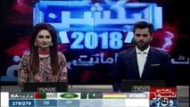 In 2018 Elections, Tehrik-e-Insaf (PTI) became a Largest party
