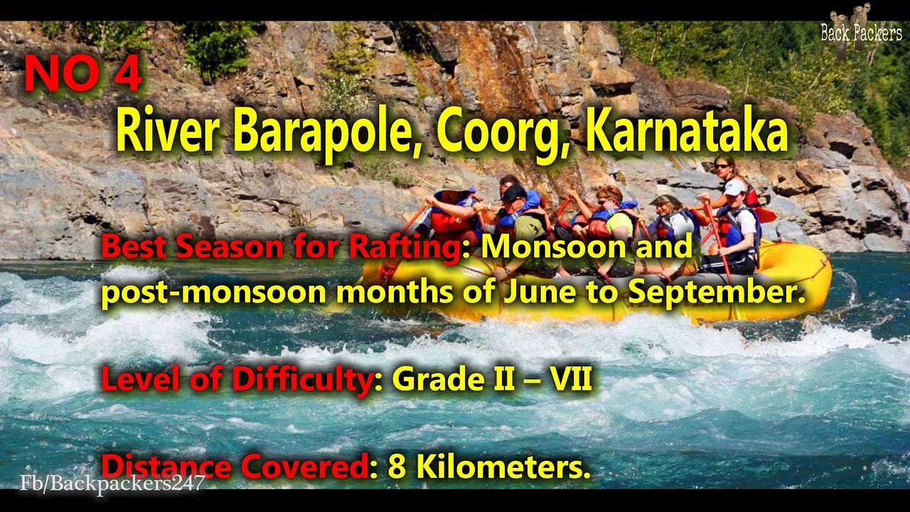 Top 10 places to go for River Rafting in India