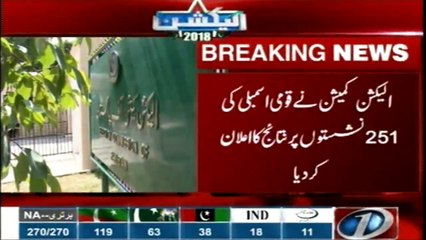 Election Commission announces  251 seats of  National Assembly