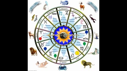 91### ( 9914703222 )## Love Marriage Specialist Baba ji