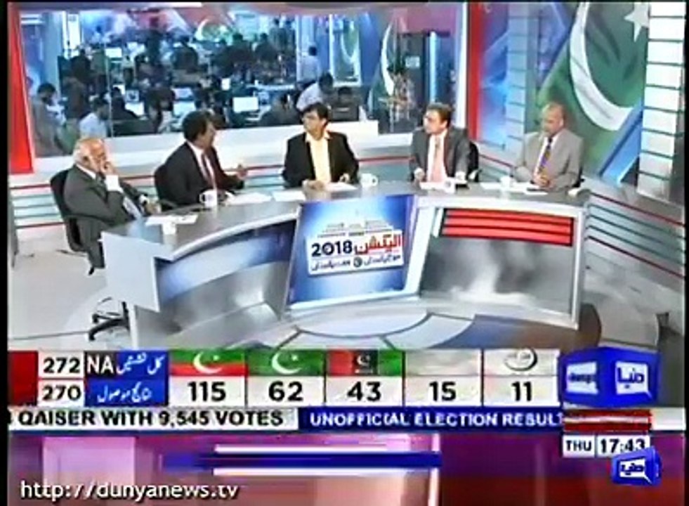 Kya Imran Khan Apne Promise poray Karen Ge ?? Habib Akram Tells.