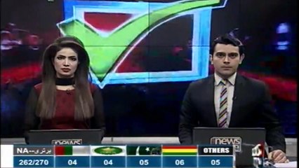 Election 2018: Lyari rejects PPP completely