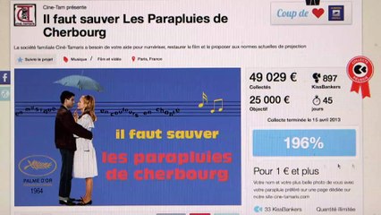 Le crowdfunding ou l'économie du partage