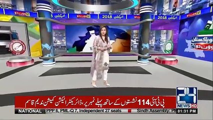 ECP Announced Latest Results For Punjab Assembly Seats