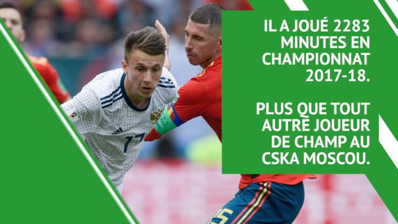 Transferts - Que vaut Aleksandr Golovin, nouvelle recrue de Monaco ?