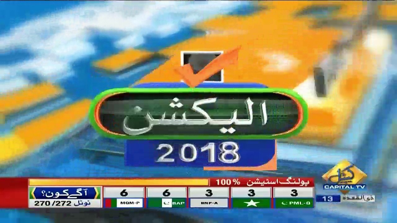Special Transmission On Capital Tv – 27th July...
