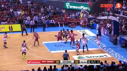 Ginebra vs San Miguel 2nd Qtr - Finals Game 1 - July 27, 2018 (PBA Com. Cup 2018)