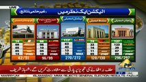 Special Transmission On Capital Tv – 27th July 2018 (10pm to 11pm)