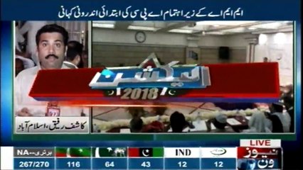 The All Parties Conference continued in Islamabad