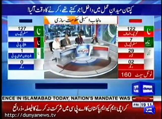 There is no doubt that Imran Khan is also making government in Punjab- Salman Ghani