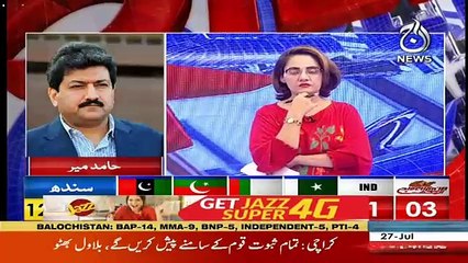 Special Transmission On Aajnews– 27th July 2018