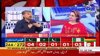 Imran Khan Ko Prime Minister Banate Hue Hum Sab Ko Sharam Ani Chaiyen- Ali Raza Abidi