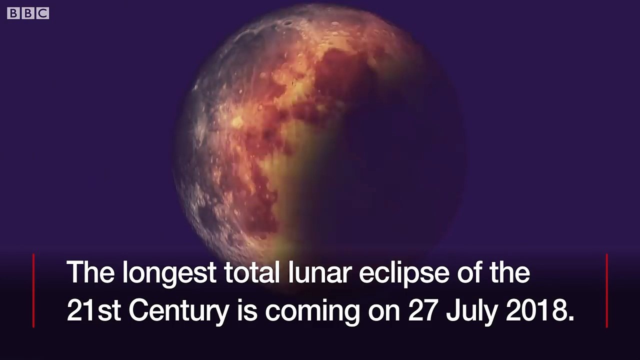 Lunar Eclipse- Science behind the blood moon - BBC News